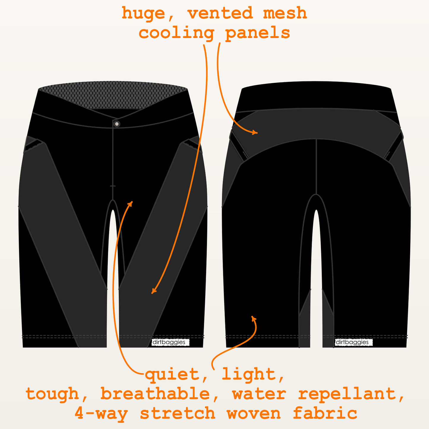 BREEZE | Baggy Mountain Bike Shell Short