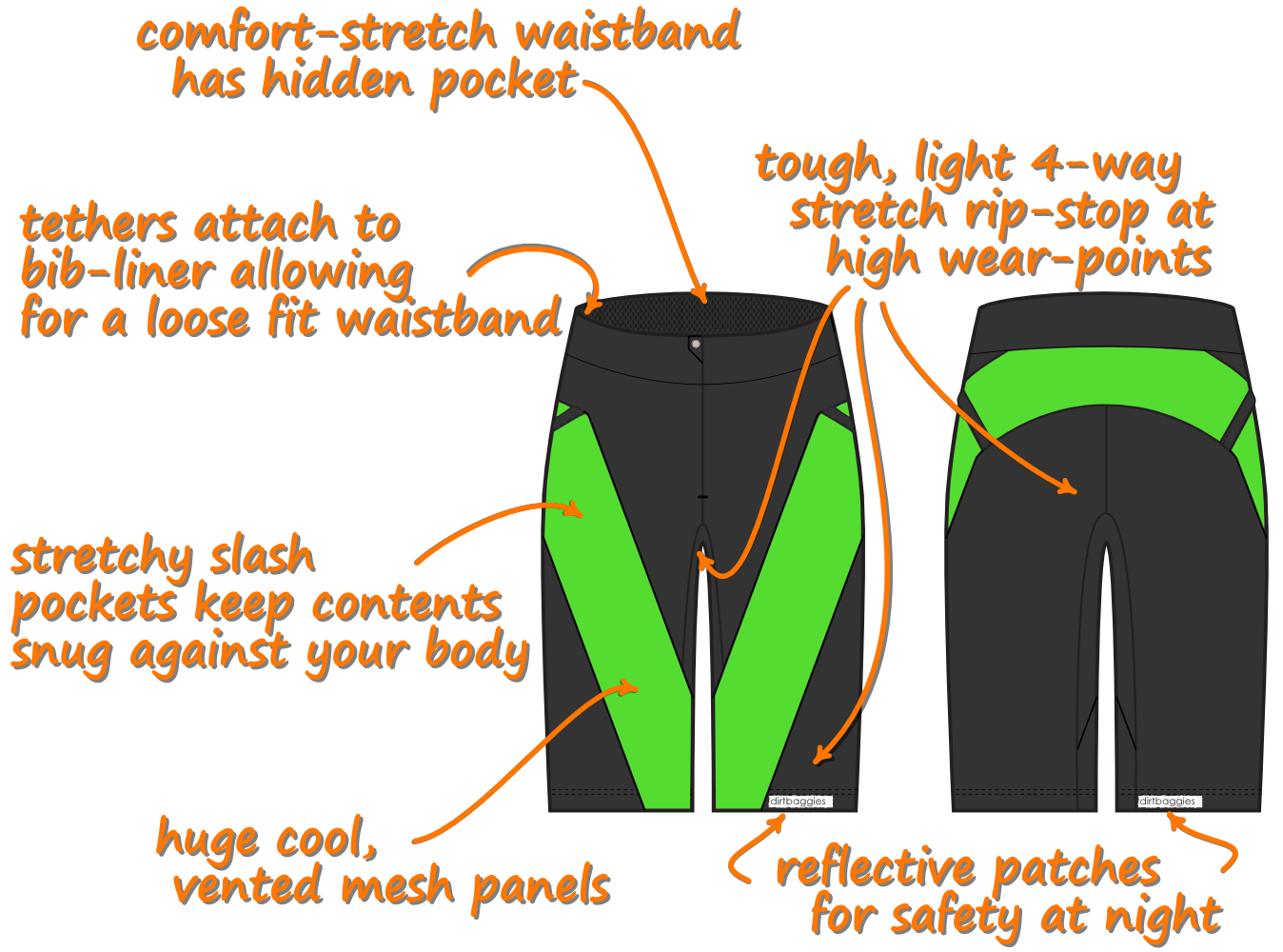 VENT | Baggy Mountain Bike Shell Short