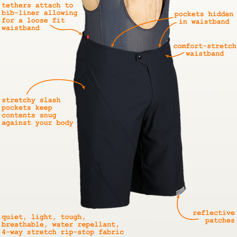 Loose fit cycling discount shorts