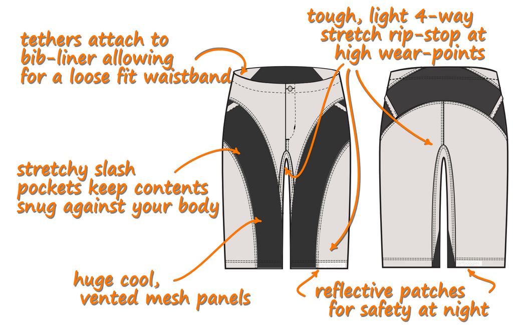 Mtb shorts clearance sales